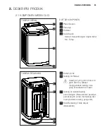 Предварительный просмотр 33 страницы Electrolux EWT8541 User Manual