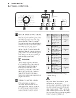 Предварительный просмотр 36 страницы Electrolux EWT8541 User Manual