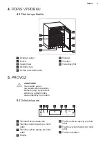 Предварительный просмотр 9 страницы Electrolux EWUD040B8B User Manual