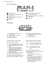 Предварительный просмотр 64 страницы Electrolux EWUD040B8B User Manual