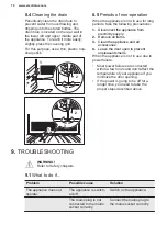 Предварительный просмотр 70 страницы Electrolux EWUD040B8B User Manual