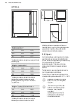 Предварительный просмотр 98 страницы Electrolux EWUD040B8B User Manual