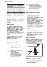 Предварительный просмотр 136 страницы Electrolux EWUD040B8B User Manual