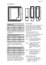 Preview for 49 page of Electrolux EWUS020B5B User Manual