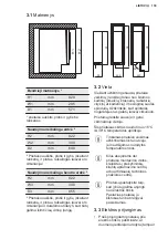 Preview for 139 page of Electrolux EWUS020B5B User Manual