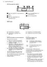 Preview for 10 page of Electrolux EWUS040B8B User Manual