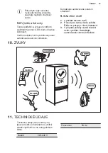 Preview for 15 page of Electrolux EWUS052B5B User Manual