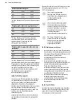 Preview for 98 page of Electrolux EWUS052B5B User Manual