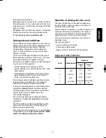 Preview for 17 page of Electrolux EWW 1000 Instruction Booklet