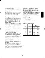 Preview for 17 page of Electrolux EWW 1210 Instruction Booklet