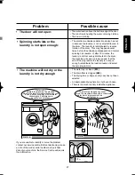 Preview for 29 page of Electrolux EWW 1210 Instruction Booklet