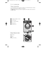 Preview for 8 page of Electrolux EWW 1273 User Manual