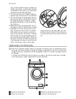 Preview for 4 page of Electrolux EWW 127470 W User Manual