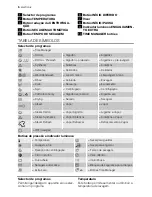 Preview for 6 page of Electrolux EWW 127470 W User Manual