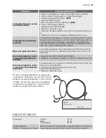 Preview for 27 page of Electrolux EWW 127470 W User Manual