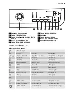 Preview for 37 page of Electrolux EWW 127470 W User Manual