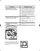 Предварительный просмотр 28 страницы Electrolux EWW 1291 Instruction Booklet