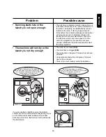 Предварительный просмотр 29 страницы Electrolux EWW 1292 Instruction Booklet