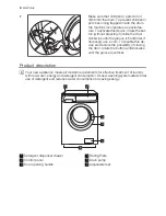 Предварительный просмотр 4 страницы Electrolux EWW 146410 W User Manual