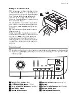 Предварительный просмотр 5 страницы Electrolux EWW 146410 W User Manual