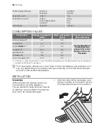 Preview for 26 page of Electrolux EWW 147410 W User Manual