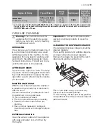 Preview for 19 page of Electrolux EWW 147470 W User Manual