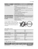 Preview for 25 page of Electrolux EWW 147470 W User Manual