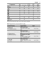 Preview for 9 page of Electrolux EWW 1476 HDW User Manual