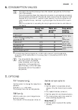 Preview for 11 page of Electrolux EWW 1476 HDW User Manual