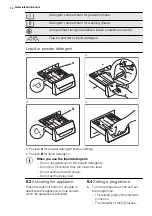 Preview for 14 page of Electrolux EWW 1476 HDW User Manual