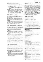 Preview for 19 page of Electrolux EWW 1476 HDW User Manual