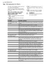 Preview for 24 page of Electrolux EWW 1476 HDW User Manual