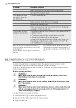 Preview for 26 page of Electrolux EWW 1476 HDW User Manual