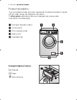 Preview for 8 page of Electrolux EWW 15580 W User Manual