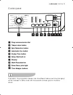 Preview for 9 page of Electrolux EWW 15580 W User Manual