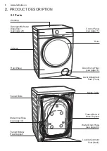 Предварительный просмотр 8 страницы Electrolux EWW1042AEWA User Manual