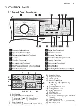 Предварительный просмотр 11 страницы Electrolux EWW1042AEWA User Manual