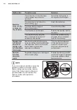 Предварительный просмотр 38 страницы Electrolux EWW1042AEWA User Manual