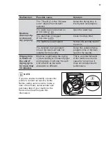 Preview for 37 page of Electrolux EWW1142ADSA User Manual