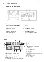 Preview for 11 page of Electrolux EWW1142Q7WB User Manual