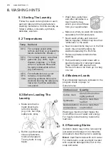 Предварительный просмотр 26 страницы Electrolux EWW1142Q7WB User Manual