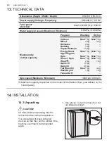 Предварительный просмотр 40 страницы Electrolux EWW1142Q7WB User Manual