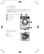 Предварительный просмотр 6 страницы Electrolux EWW1274 Manual