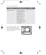 Предварительный просмотр 30 страницы Electrolux EWW1274 Manual