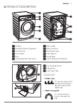 Предварительный просмотр 7 страницы Electrolux EWW12742 User Manual