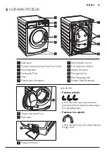 Предварительный просмотр 43 страницы Electrolux EWW12742 User Manual