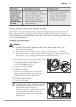 Предварительный просмотр 71 страницы Electrolux EWW12742 User Manual