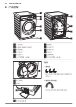 Предварительный просмотр 80 страницы Electrolux EWW12742 User Manual