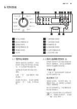 Предварительный просмотр 81 страницы Electrolux EWW12742 User Manual