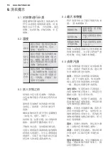 Предварительный просмотр 96 страницы Electrolux EWW12742 User Manual